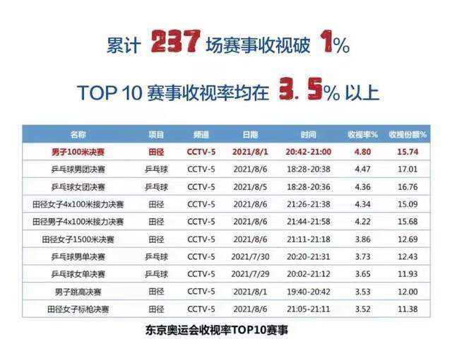 知行pt